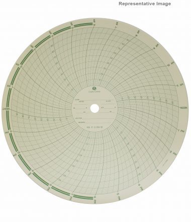 Custom Circular Recorder Charts