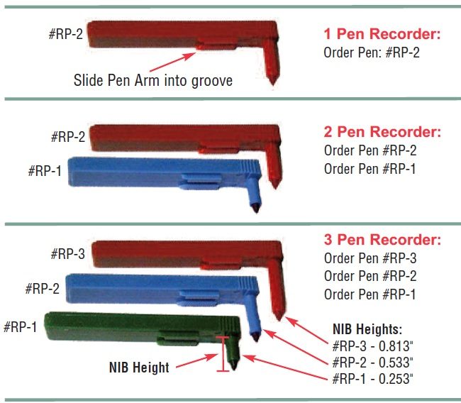 Standard Pens