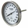 Sanitary Bimetal Thermometers - Image 2