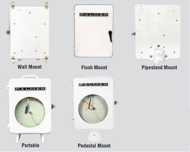 Available Aluminum Case Mounting Styles