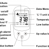 DHS115XL Economy Infrared Thermometer - Image 2