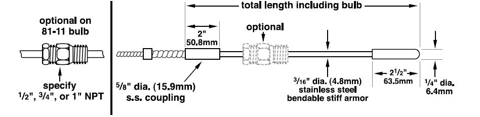 81-11 Style Bulb