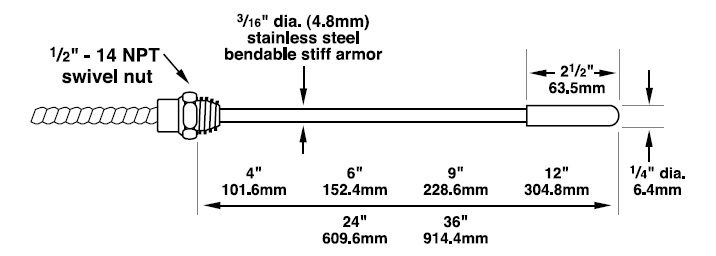 81-4 Style Bulb