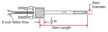 Industrial RTD Probes